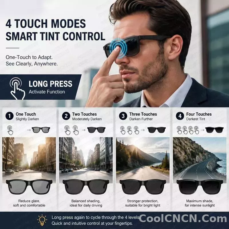 CoolWiz Smart Glasses, 4 Levels Electrochromic — New Business Style for Men, 164+ Translation Languages via ChatGPT, Black Sunglasses, Waterproof, suitable for outdoor sports and everyday use - detail