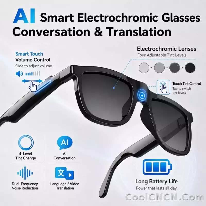 CoolWiz Smart Glasses, 4 Levels Electrochromic — New Business Style for Men, 164+ Translation Languages via ChatGPT, Black Sunglasses, Waterproof, suitable for outdoor sports and everyday use - detail