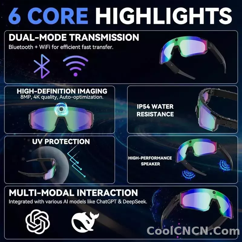 CoolWiz WiFi smart 8MP camera glasses for men, 1080p HD video recording, 32GB storage, polarized sunglasses with AI voice dialogue translation, suitable for sports and outdoor daily use - detail