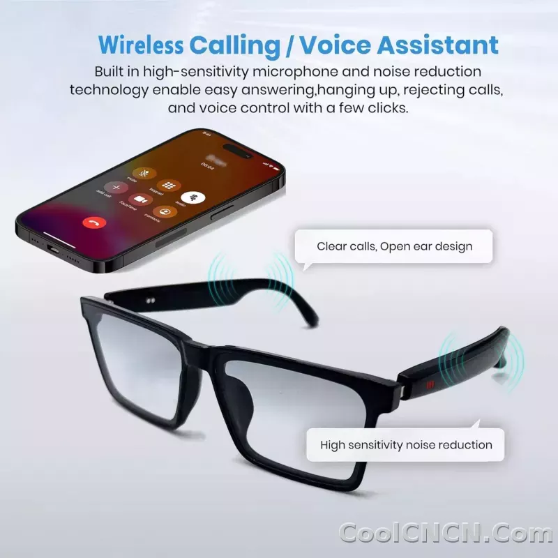 Smart Audio Glasses with Real-Time Translation Hi-Fi Music Playback Noise-Cancelling Voice Calls And Photochromic Lenses - detail