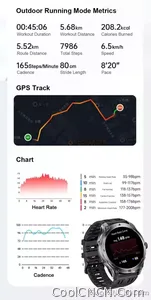 CoolWiz 025 Professional Sports Smart Watch, Military-Grade, Dual-Band GPS Positioning for Men, 10 ATM Water Resistance, 1000 mAh Battery, Compass Bracelet, Compatible with iOS—Ideal for Outdoor Sports and Everyday Use - view 19