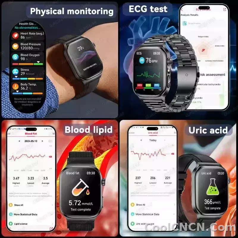 CoolWiz Health Blood Pressure ECG + PPG Monitor Smartwatch for Men — uric acid, blood fat, five organ monitoring, call capability, health tracker, compatible with iOS, suitable for outdoor sports and daily use - detail