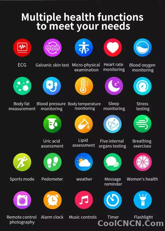 CoolWiz Health Blood Pressure ECG + PPG Monitor Smartwatch for Men — uric acid, blood fat, five organ monitoring, call capability, health tracker, compatible with iOS, suitable for outdoor sports and daily use - detail