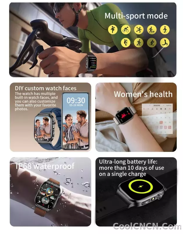 CoolWiz Health Blood Pressure ECG + PPG Monitor Smartwatch for Men — uric acid, blood fat, five organ monitoring, call capability, health tracker, compatible with iOS, suitable for outdoor sports and daily use - detail