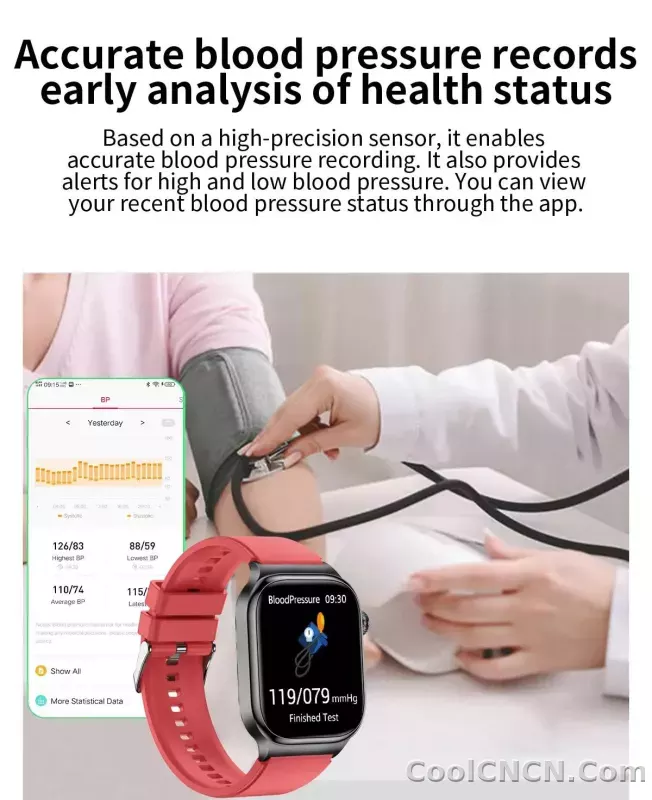 CoolWiz Health Blood Pressure ECG + PPG Monitor Smartwatch for Men — uric acid, blood fat, five organ monitoring, call capability, health tracker, compatible with iOS, suitable for outdoor sports and daily use - detail