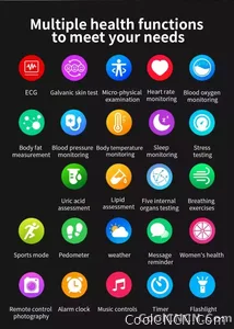 CoolWiz Health Blood Pressure ECG + PPG Monitor Smartwatch for Men — uric acid, blood fat, five organ monitoring, call capability, health tracker, compatible with iOS, suitable for outdoor sports and daily use - view 12
