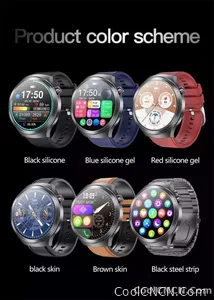 CoolWiz Smart Watch for Body Composition, Blood Pressure, NFC ECG + PPG, Body Temperature, Uric Acid, Lipids, Call Function; Waterproof Smart Watch for Men, suitable for outdoor sports and daily use - view 38