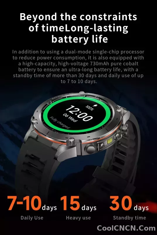 CoolWiz New Outdoor Military Smart Watch for Men with GPS, 3 ATM water resistance, AMOLED sports mode, 730 mAh battery, compass; fitness smartwatch for daily outdoor sports use - detail