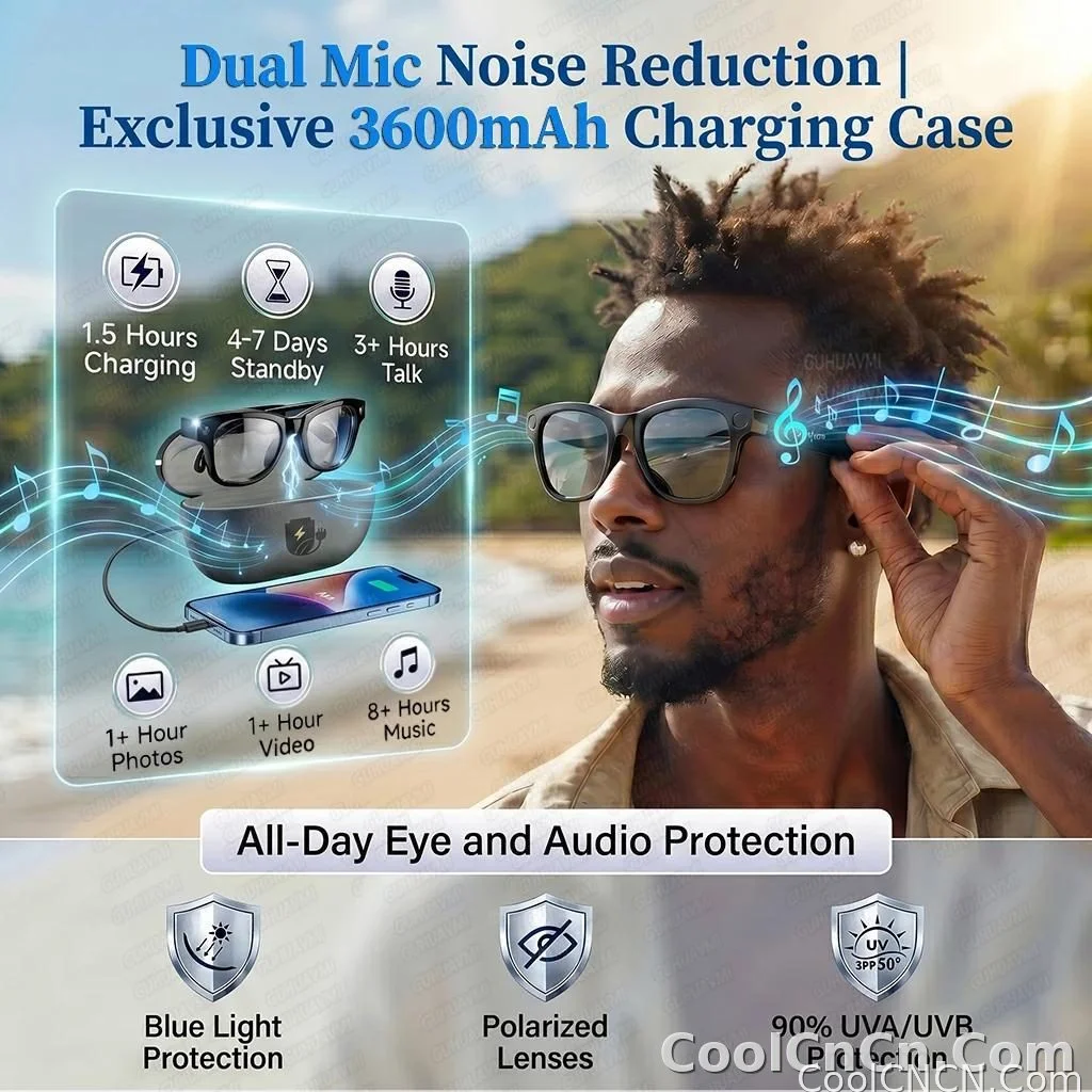 2026New 8MP 4K HD Camera AI Glasses Men 3600mAh Power Bank 32G Memory 160+ Translation Glasses Waterproof Smart Sunglasses Women - detail