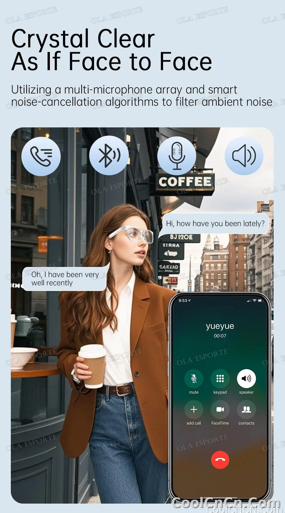 2026 New AI Smart Glasses Sunscreen Sunglasses Bluetooth Calling Music Player Camera Control UV Protection Glasses For Men Women - detail