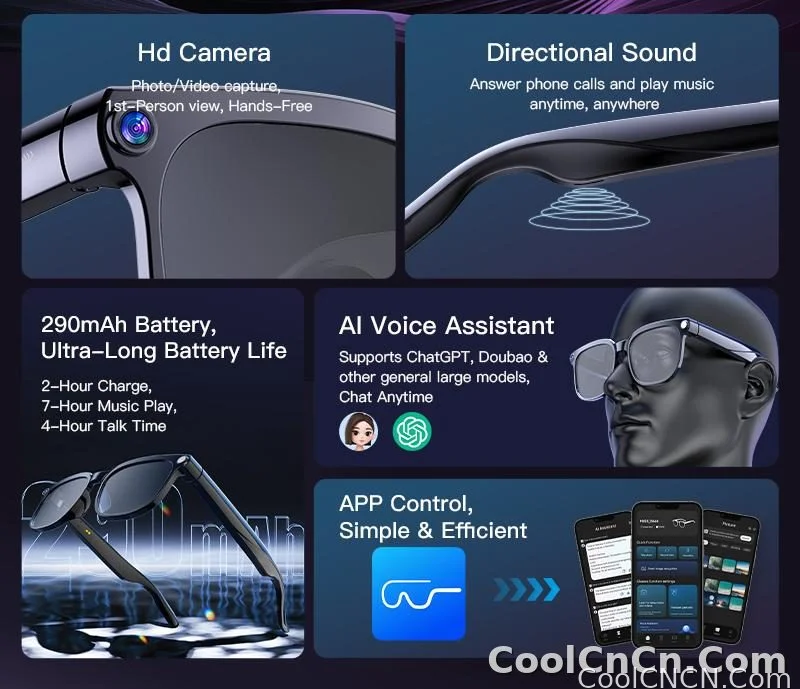 2026 New Smart AI Glasses 1080P HD Video Record Camera ChatGPT Bluetooth Call 32GB ROM Language Translation Music Sunglasses Men - detail