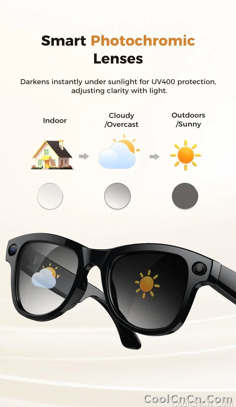 2026 AI Smart Glasses 1080P HD Camera Video Recorder Voice Translation Wireless Audio WiFi Sync Touch Eyewear for Travel Men Use - detail