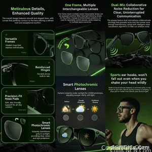 2026 AI Smart Glasses 1080P HD Camera Video Recorder Voice Translation Wireless Audio WiFi Sync Touch Eyewear for Travel Men Use - view 7