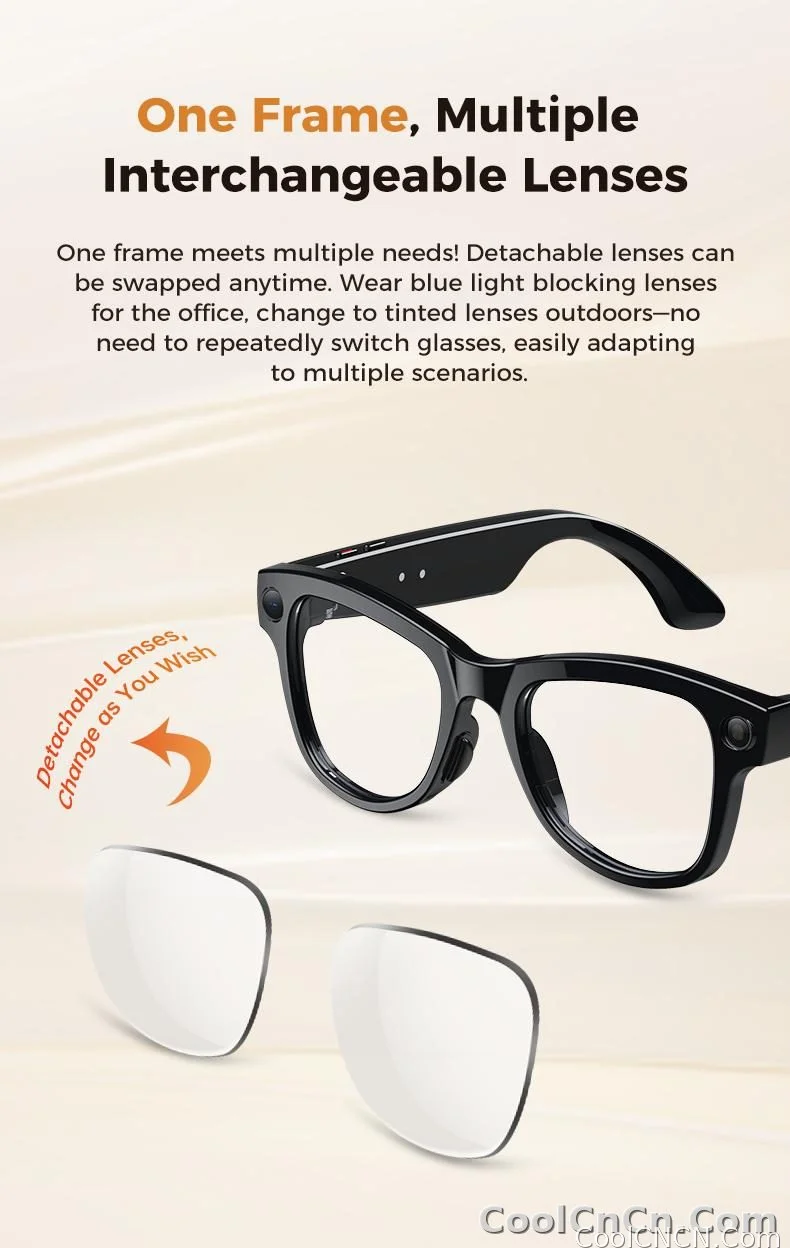 AI Camera Glasses 2026 New 1080P Video Recorder Bluetooth Audio Open Ear Music Voice Control WiFi Sync Smart Eyewear Outdoor Use - detail