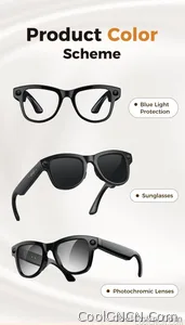 2026 New AI Video Glasses 1080P HD Camera Recorder Bluetooth Audio Voice Control Touch WiFi Sync Smart Glasses for Travel Use HD - view 26