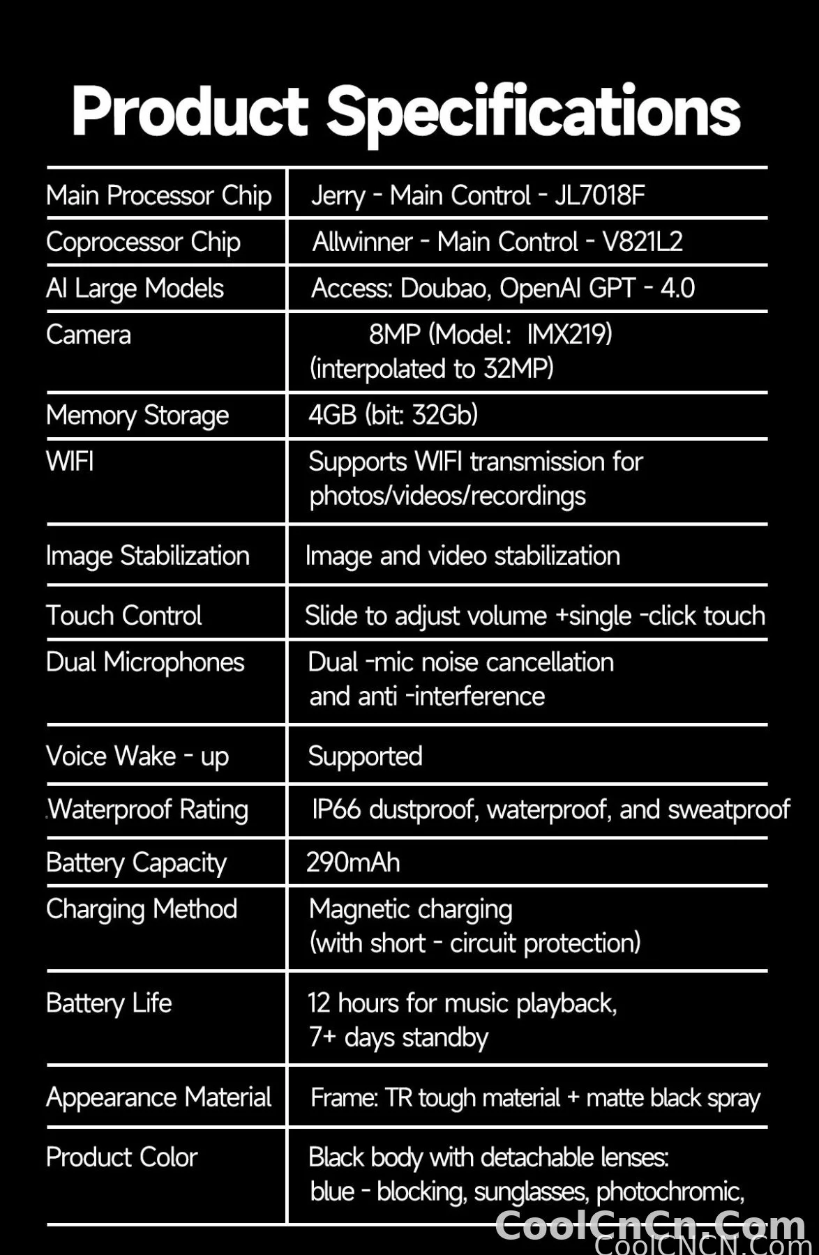 Smart Glasses 800W Camera 2026New Technologies Video Recording AI Photo Recognition Bluetooth Calls Voice Translation Sunglasses - detail