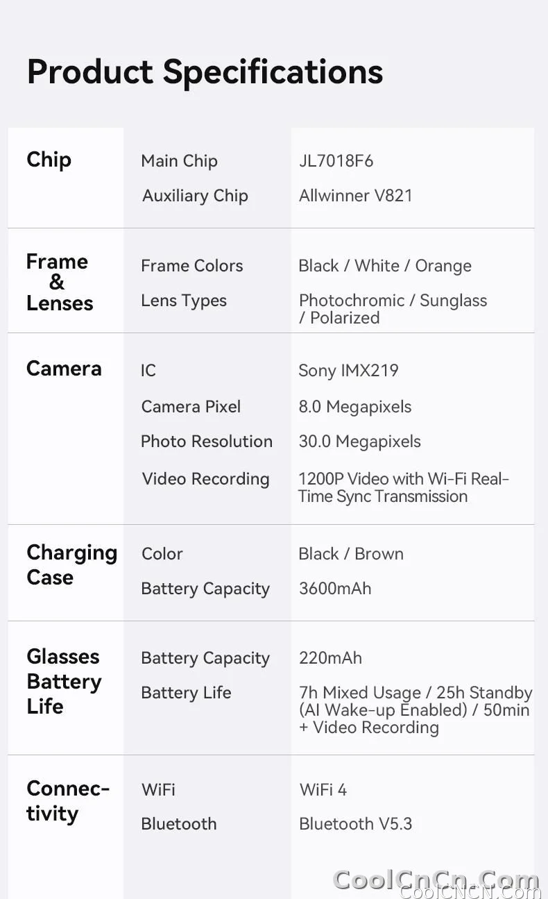 AI Smart Audio image Glasses, 3600mAh Charging Case, Hands-Free Call, Open-Ear Headphones, for Driving, Running, Daily Use - detail