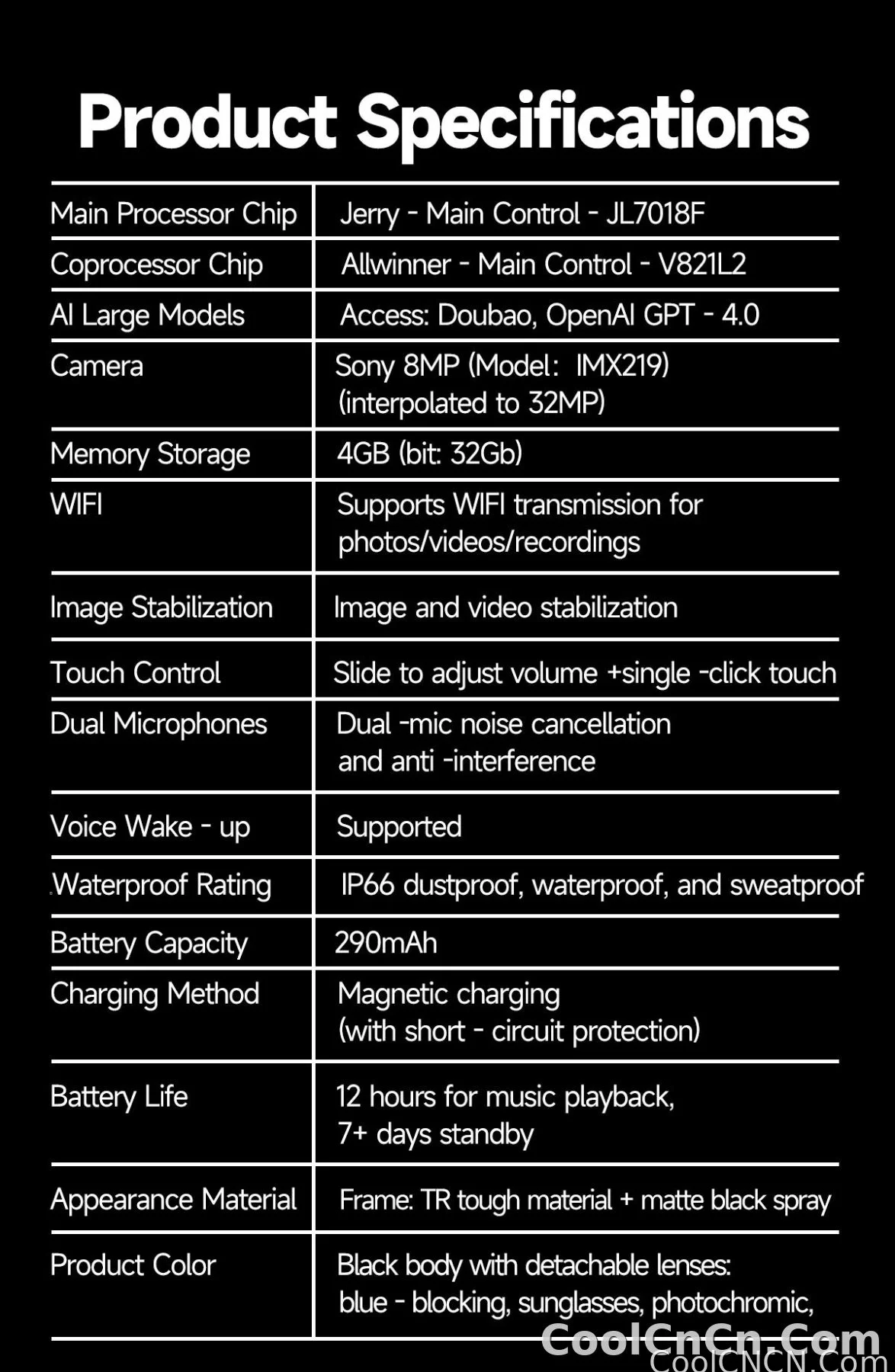 4K 800W HD Camera AI Smart Glasses 2026 ChatGPT Record Video Languages Translation Music Player Sunglasses Glasses With Camera - detail